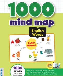 1000 Mind Map English Words – 1000 từ vựng tiếng Anh bằng sơ đồ tư duy