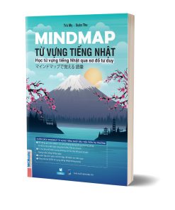 Mindmap Từ vựng tiếng Nhật – Học từ vựng tiếng Nhật qua sơ đồ tư duy