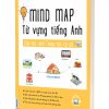 Mind Map Từ Vựng Tiếng Anh Cho Học Sinh Trung Học Cơ Sở