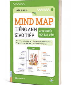 Mind Map Tiếng Anh Giao Tiếp Cho Người Mới Bắt Đầu