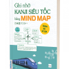 Ghi nhớ Kanji siêu tốc bằng mindmap – Trình độ sơ cấp