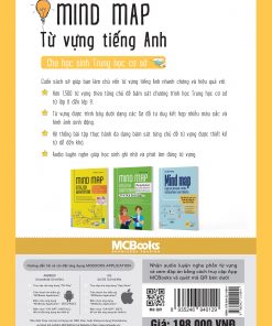 Alternative view of Mind Map Từ Vựng Tiếng Anh Cho Học Sinh Trung Học Cơ Sở