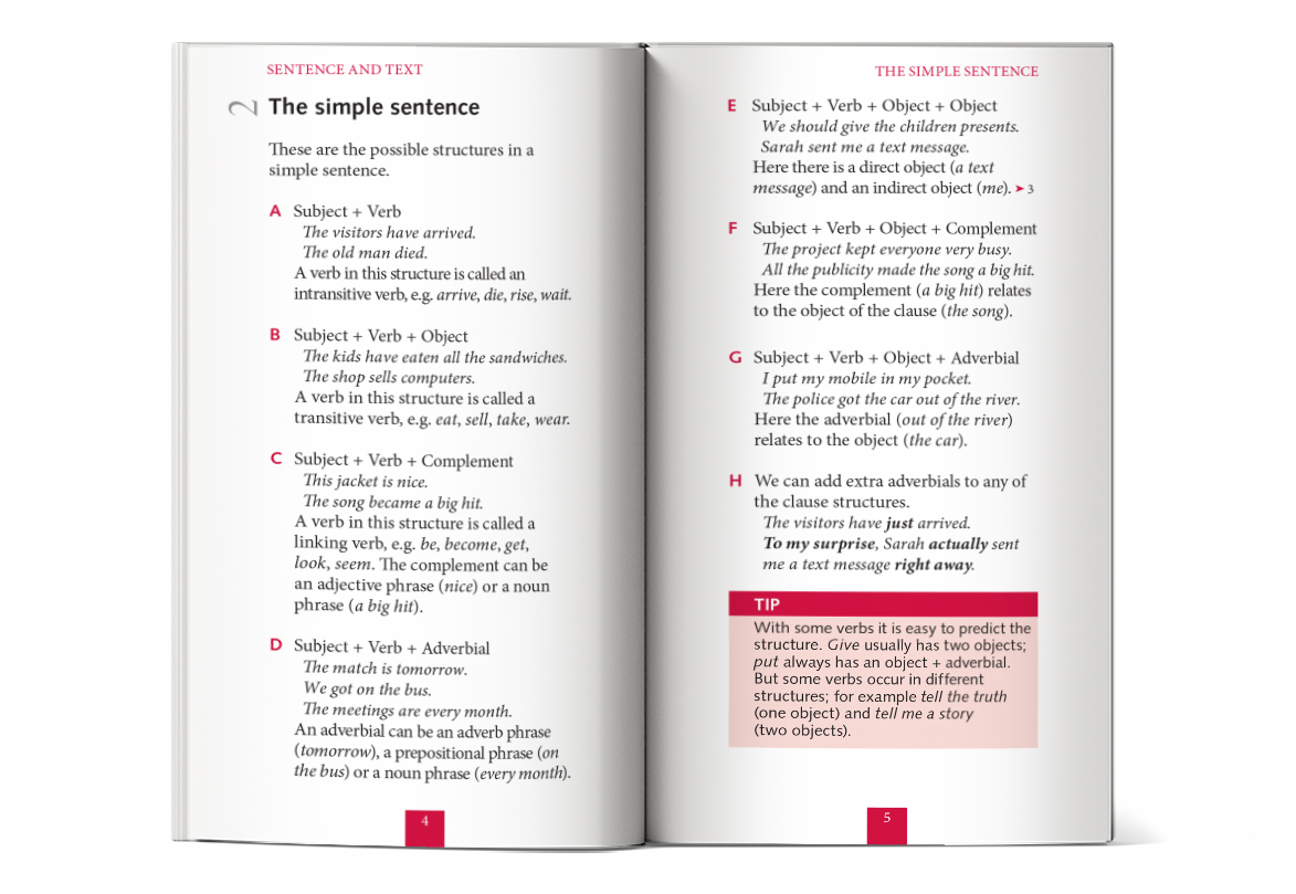 Oxford Learner’s Pocket Grammar - Ảnh 2