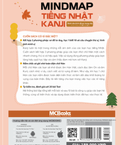 Alternative view of Mindmap Kanji tiếng Nhật – Dành cho trình độ sơ, trung cấp
